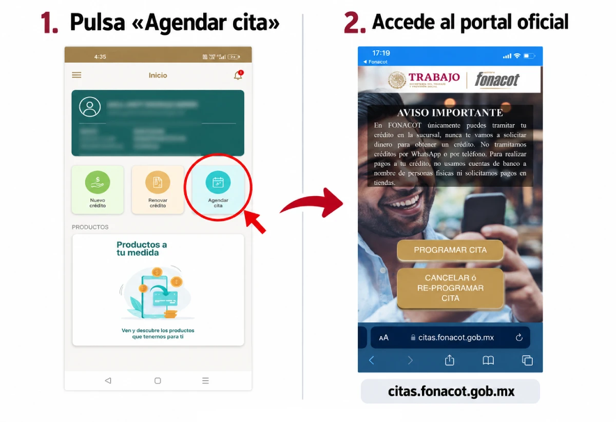 Cómo cancelar o reagendar cita desde la App Fonacot