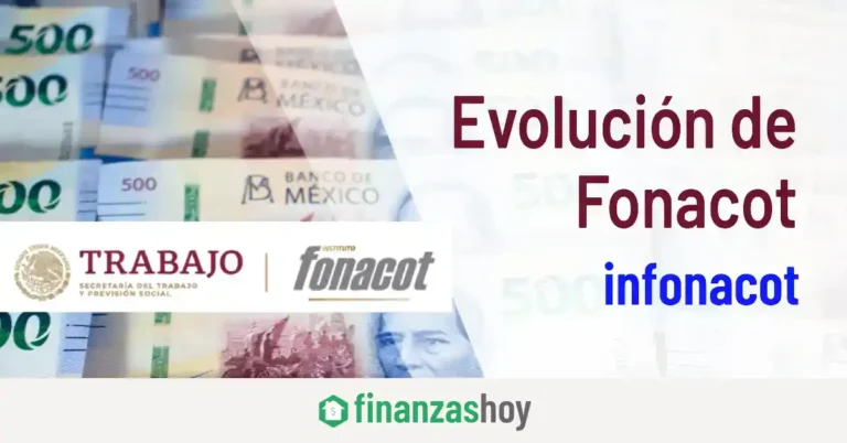 Evolución de Fonacot