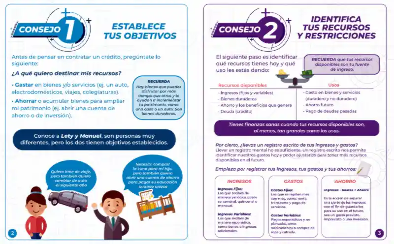 PDF para aprender finanzas personales (Fonacot)