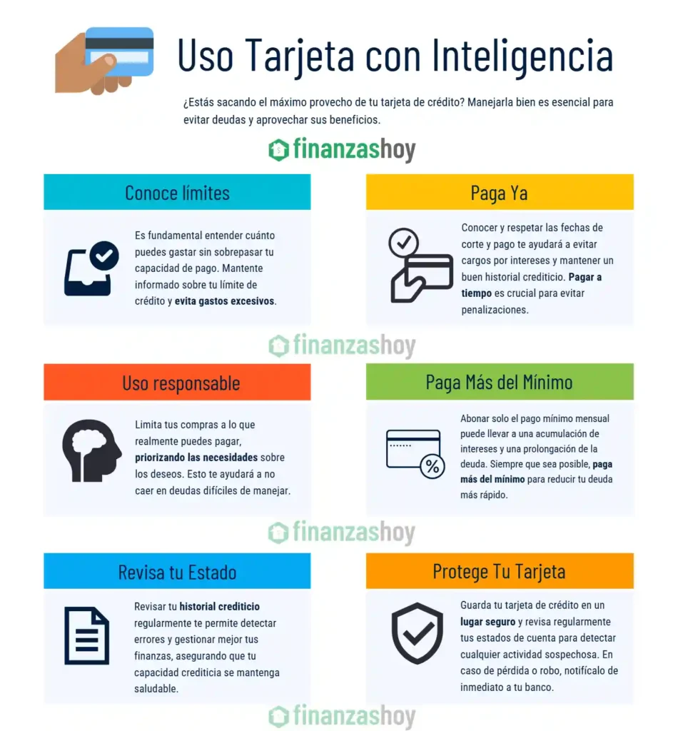 uso inteligente de tu tarjeta